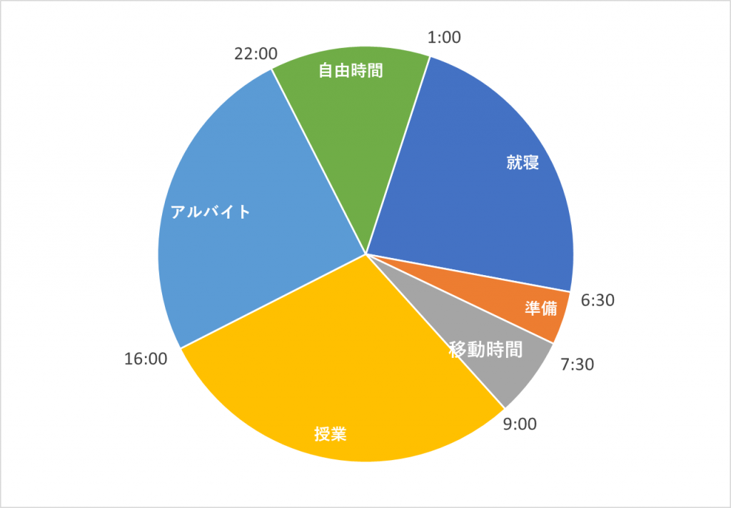 画像に alt 属性が指定されていません。ファイル名: れなれな-1024x711.png